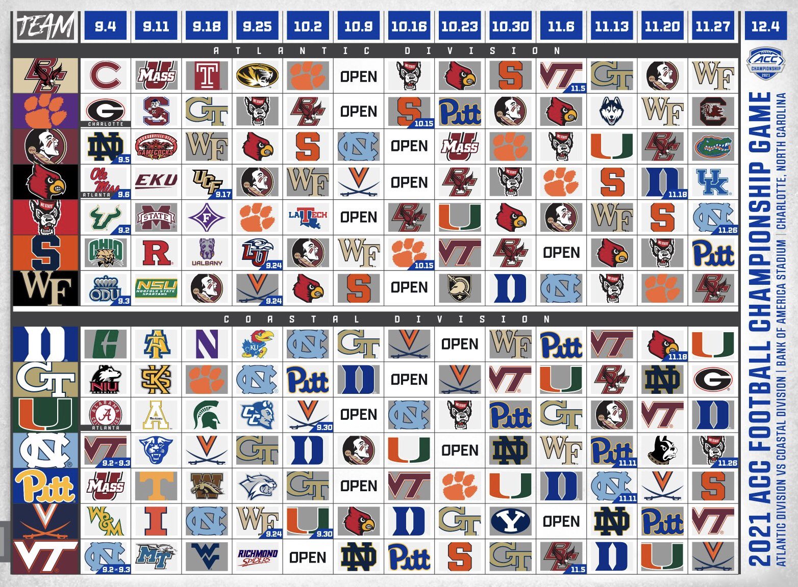 On3 On X Top 25 Hardest CFB Schedules In 2023 Per ESPN? , 50 OFF