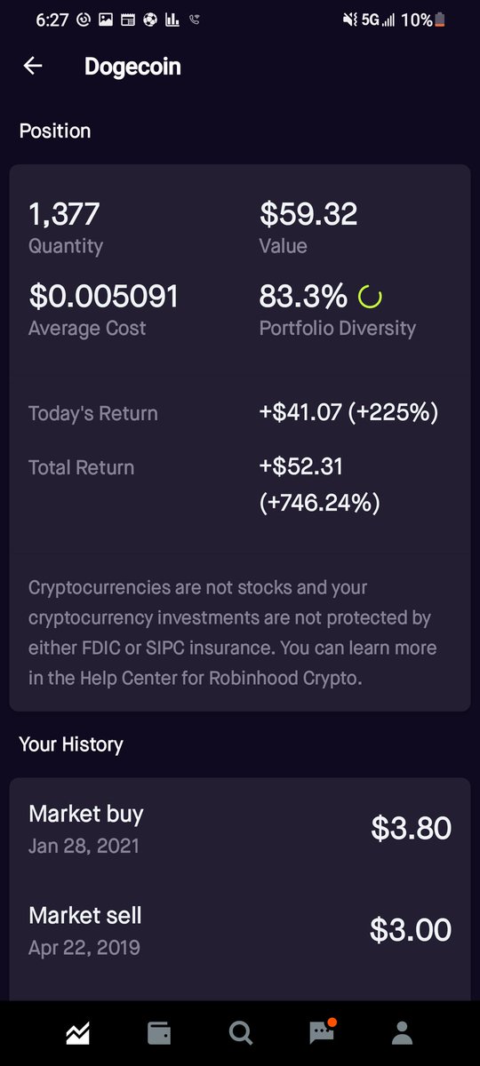 zar_zar_c's tweet photo. Bought this as a joke over a year ago and I'm up $40+ just from today lol

#dogecoin https://t.co/ccYLFw6781
