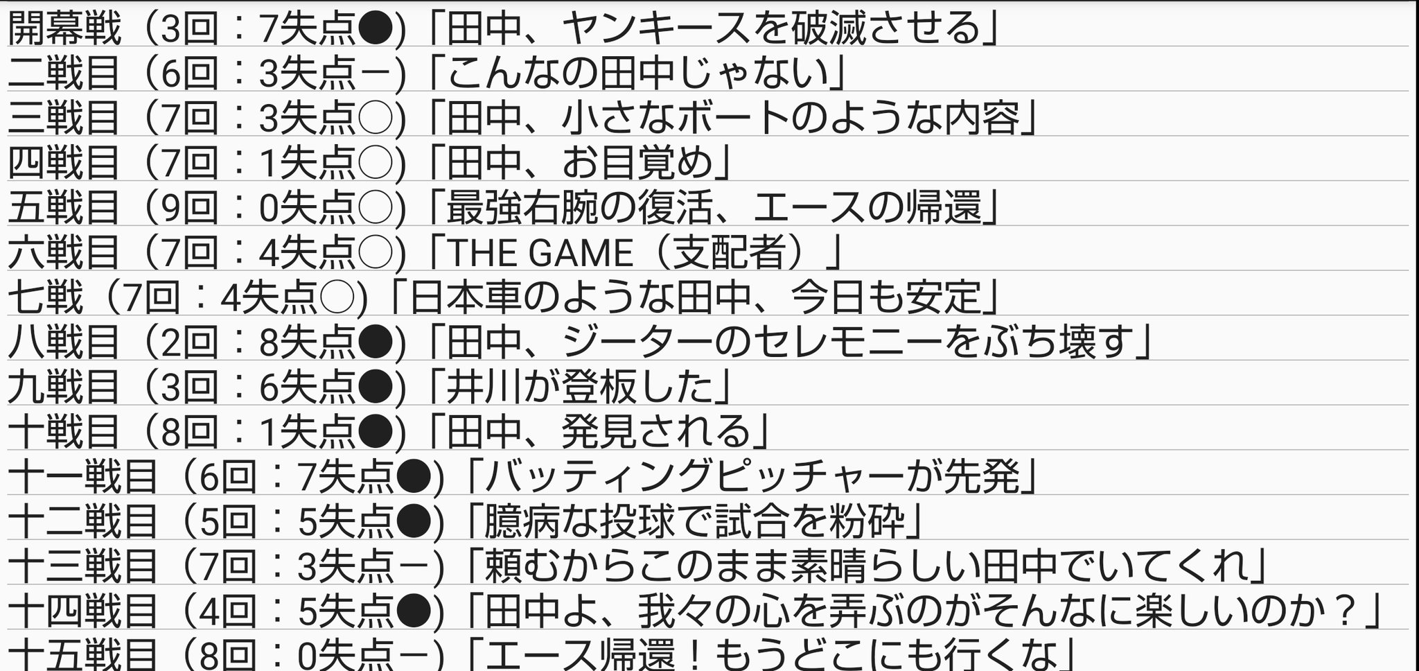 たんけェ on Twitter: "@nedo_23 手のひら返しすぎて腕が何本ちぎれたかわからんぞ" / Twitter