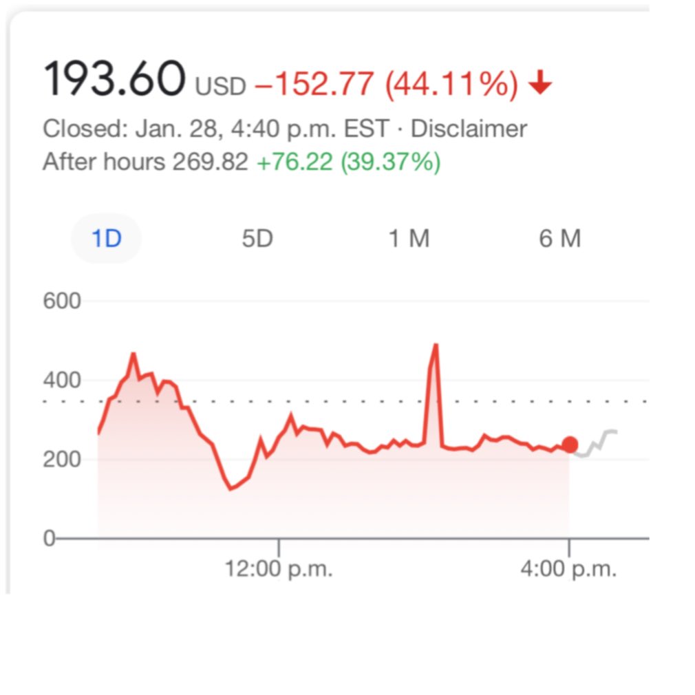 averysillyboy's tweet image. #GME went up for a minute just to give everyone one the middle finger