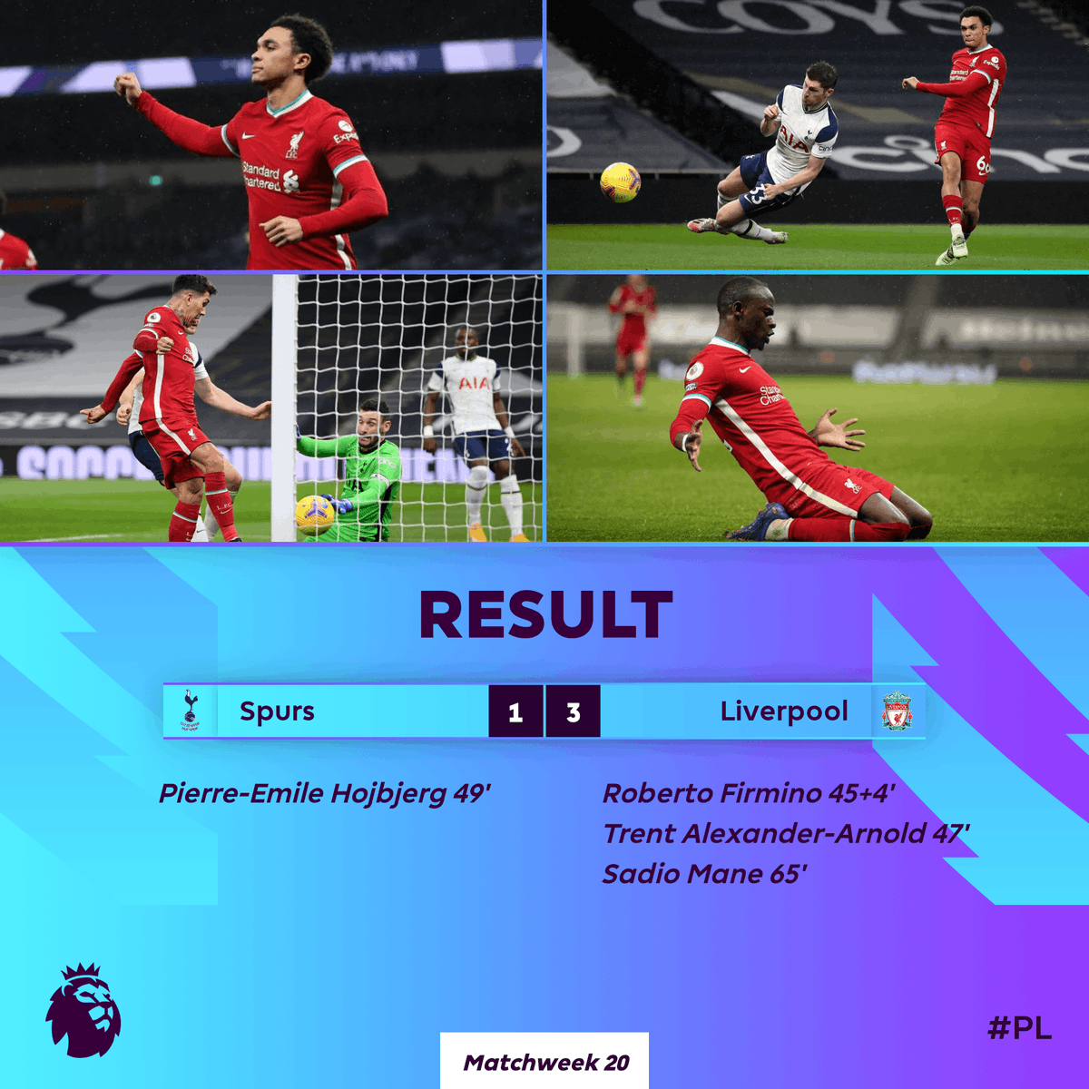 Liverpool seal their first #PL win of 2021 in style #TOTLIV