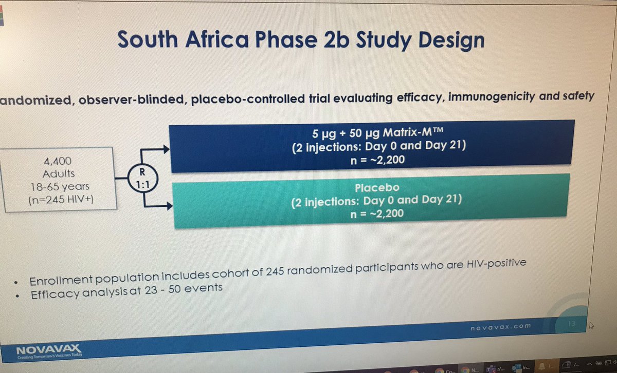 Novavax slides on South Africa  #covid19 vaccine trial