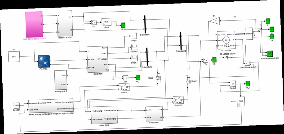battery management system matlab model download file / Twitter