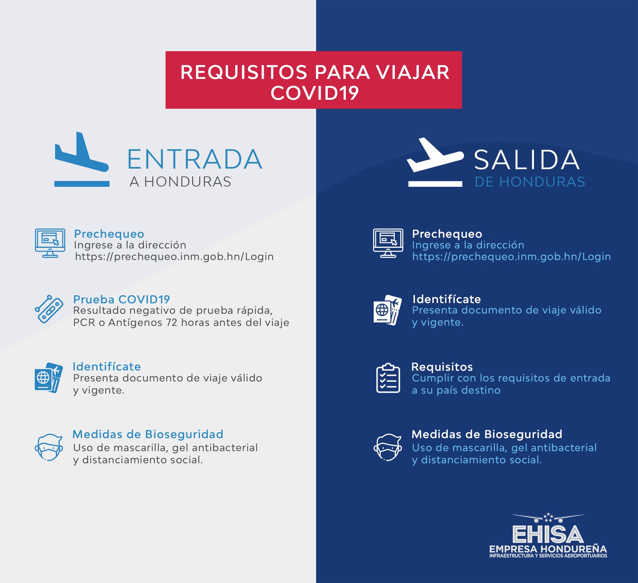 EHISA on X: Si estás próximo a viajar, recuerda que tienes que cumplir con  todos los requisitos establecidos por las autoridades aeroportuarias.  Ingresa a este link para realizar tu prechequeo: t.co22yqerZgKJ  t.coQRkZbIdKkR 