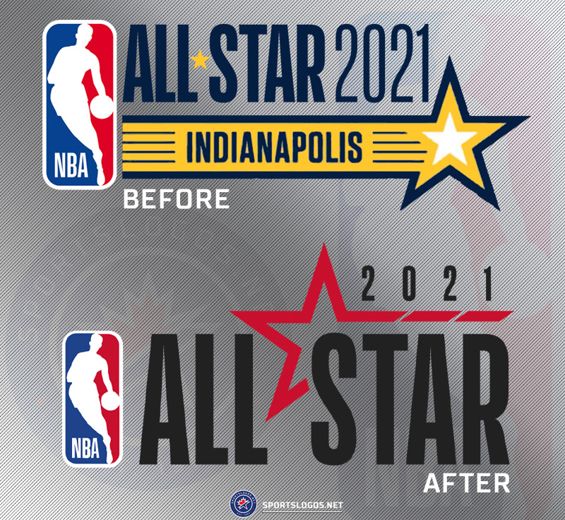 Chris Creamer  SportsLogos.Net on X: The #NBA already had a logo