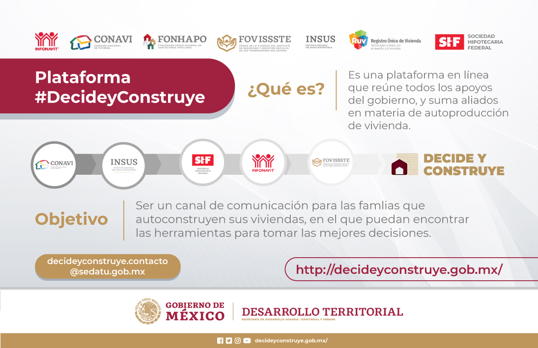 INSUS_Oficial's tweet photo. El Insus ofrece apoyo técnico, jurídico y administrativo para la regularización de sus terrenos a familias que eligen o autoproducen su vivienda desde la plataforma #DecideYConstruye, que presentó el día de hoy la @SEDATU_mx . https://t.co/ItfyAnWHxf