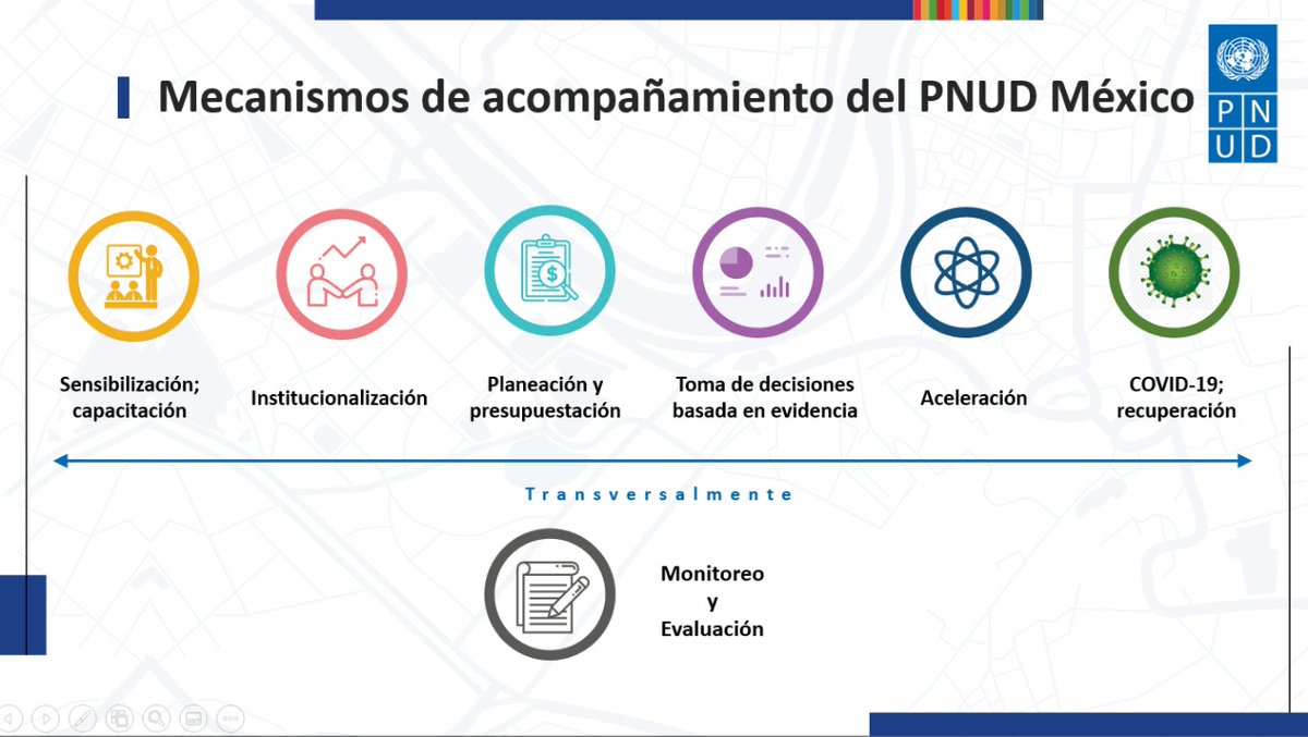 PNUD México tweet media