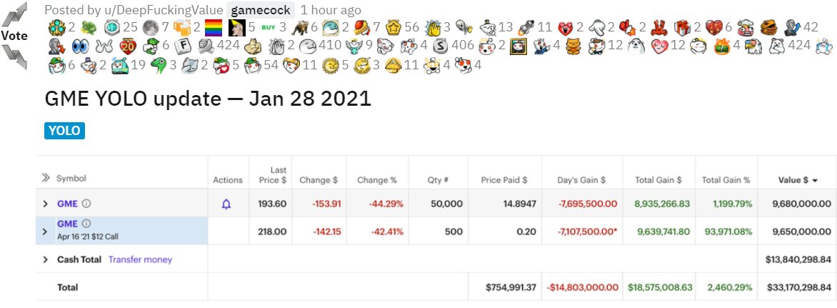 Slasher's tweet image. DeepFuckingValue, the redditor who started this entire wallstreetbets Gamestop saga, lost nearly $15 Million today and hasn't sold a single share. psychotic. i love it. DFV HOLDS, WE HOLD