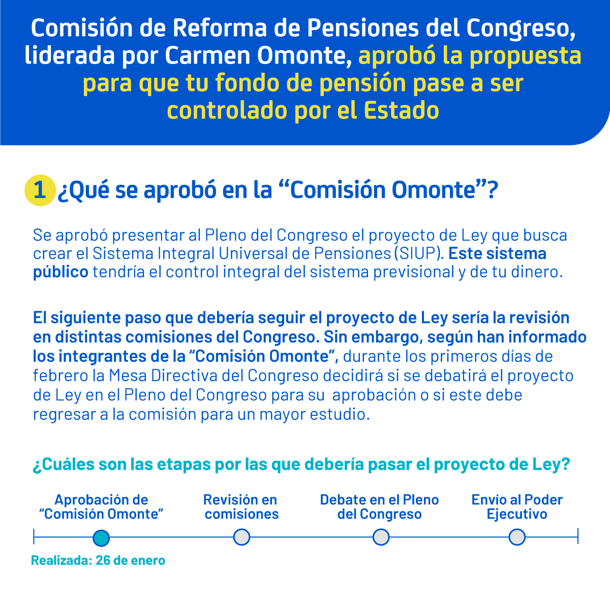 AFP_Integra's tweet photo. Alerta Informativa: Comisión de Reforma de Pensiones del Congreso aprobó presentar al Congreso proyecto de Ley para que tu fondo de pensión pase a ser controlado por el Estado. https://t.co/T6UYzN3Y7J