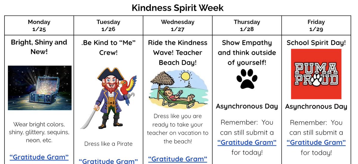 SPPumaSC's tweet photo. Wrapping up a SUPER fun kindness week and seeing some really sweet “Gratitude Grams” being e-mailed to students and staff from other students and staff by our Puma Pride Ambassadors!  🖤❤️#pumaproud @HCPSCounselors @HenricoSchools @SPMSPumas https://t.co/9hPgX7m7cN