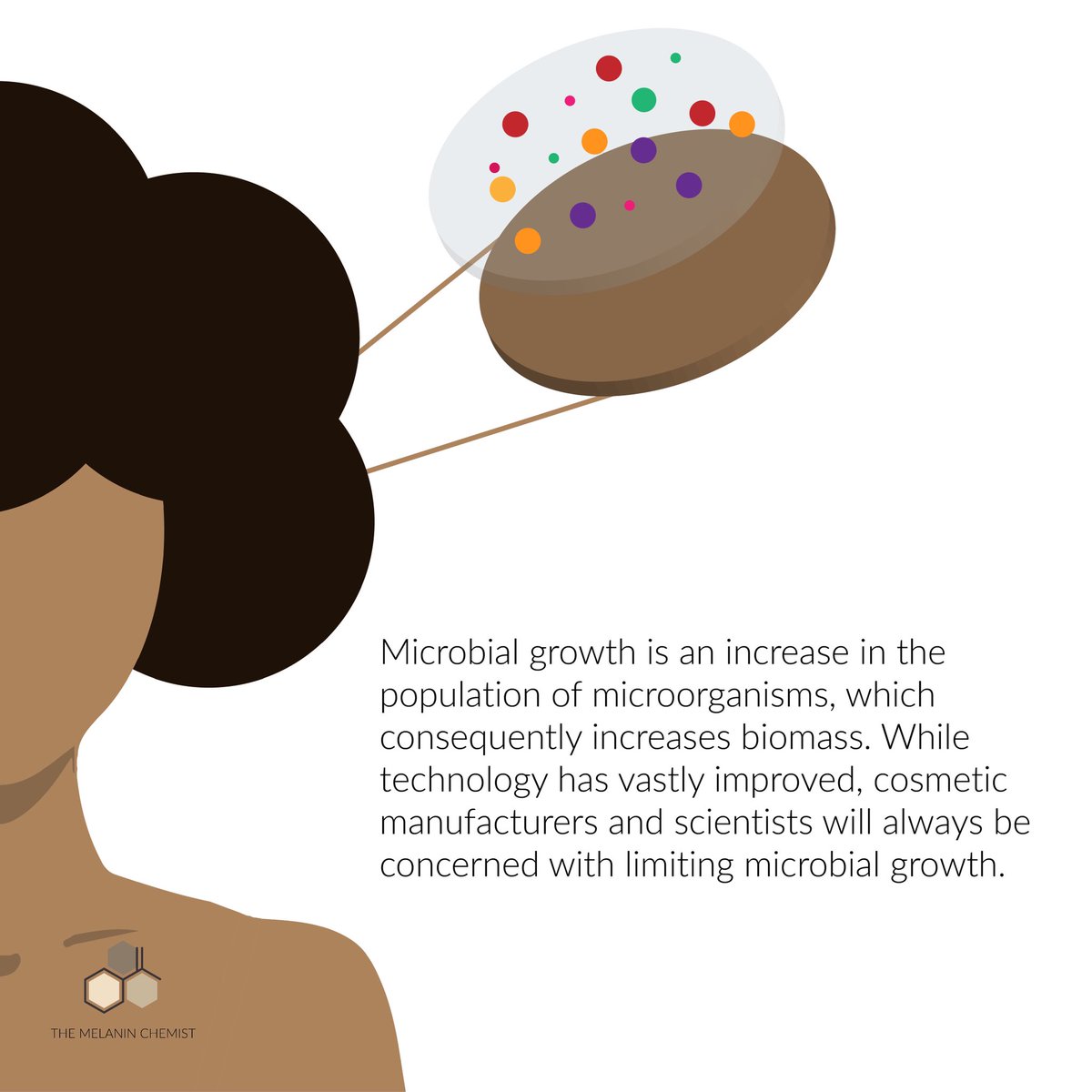 Okay let’s start with basics! What is microbial growth? Microbial growth is an increase of a population of microorganisms. This increase of population will consequently lead to an increase in biomass.