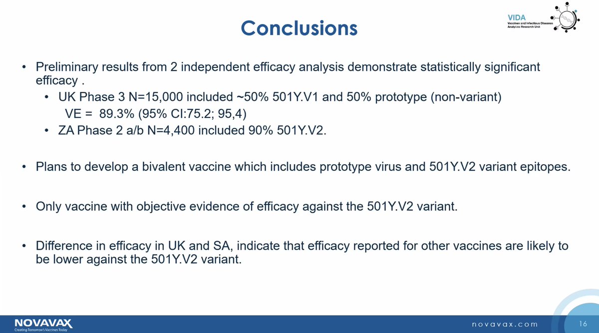 The good news: Vaccinemakers are adapting.Moderna is producing a booster shot.Novavax is working on a bivalent vaccine (see slide).And that, to end on a positive note, is exactly what I want to see. (Which is why I wrote about it earlier this week:  https://www.sciencemag.org/news/2021/01/vaccine-20-moderna-and-other-companies-plan-tweaks-would-protect-against-new)