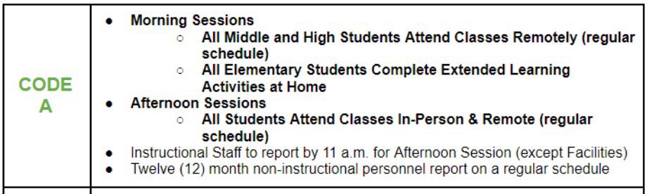 Fri, Jan 29 will be a delayed start for <a href="/mcps_va/">MCPS</a>. All Middle and High attend classes on Google Meet starting at 8 a.m. Elementary students who attend in the morning should check Google Classroom. Buses will run for afternoon in-person classes. See photo for detailed info.