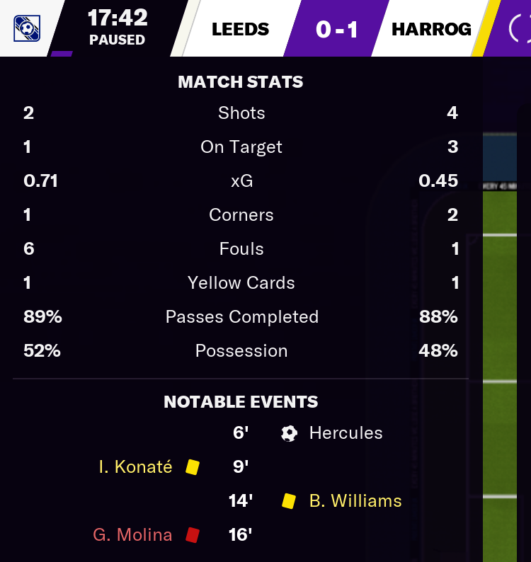 AND Leeds aren't in the relegation zone as it stands. My conscience is clear