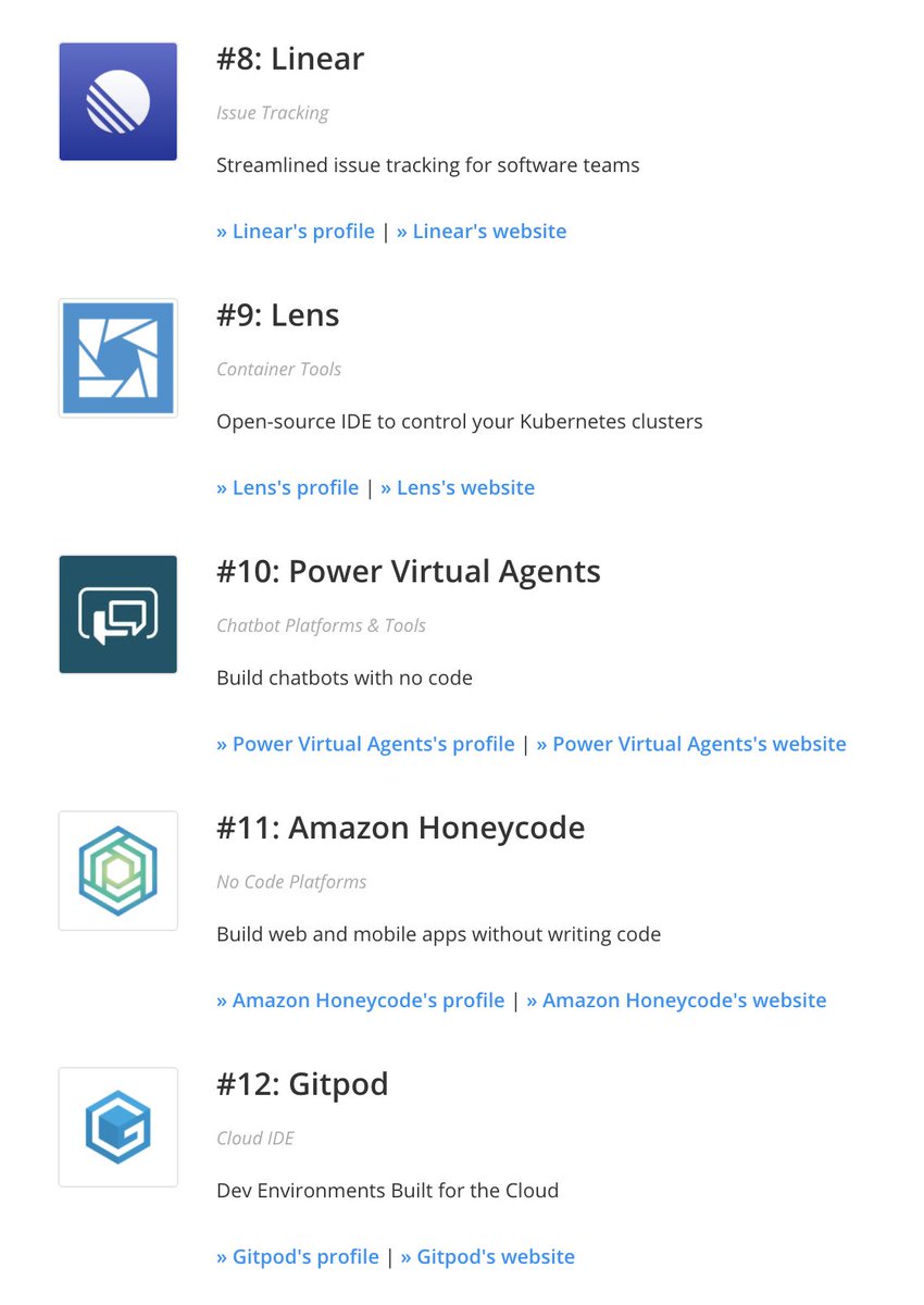 stackshareio's tweet image. New Tools of The Year (2020):

@linear_app
@k8slens
@mspowervirtual
@awscloud 
@gitpod

buff.ly/36klYaa #StackShareAwards