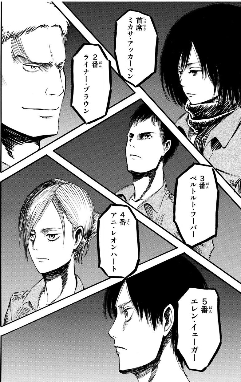 にぶーぶ エレンの自分に対する無力感とか 進撃のそういう部分ににうっかり感情移入しそうになるけど 進撃の巨人は数百人いる訓練兵の中でもエリート達をピックアップした物語だからあてにしちゃダメだって自分に言い聞かせてる テスト全然出来なかった