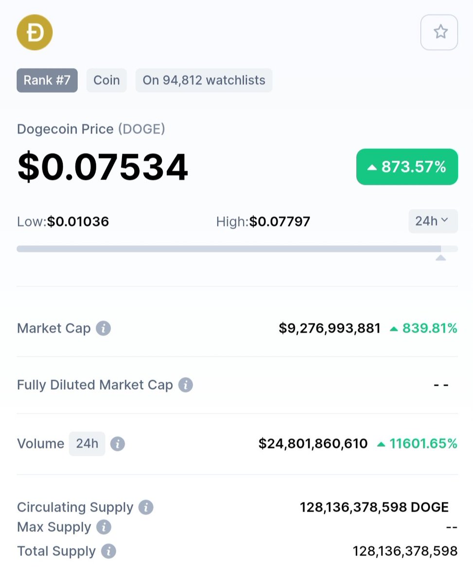 Prince Ulrich tweet media