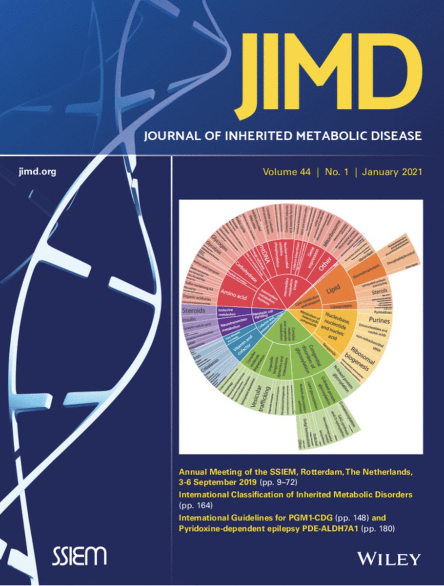 JIMD_Editors's tweet photo. Volume 44, Issue 1 is out now

This issue hi-lights work presented at the #SSIEM2019 meeting in Rotterdam and discusses the new international classification system for IMD. 

#CDG #PDE #mitodisease @RobPitceathly 

https://t.co/SkKafTCA6d https://t.co/SSTJIh4zXN