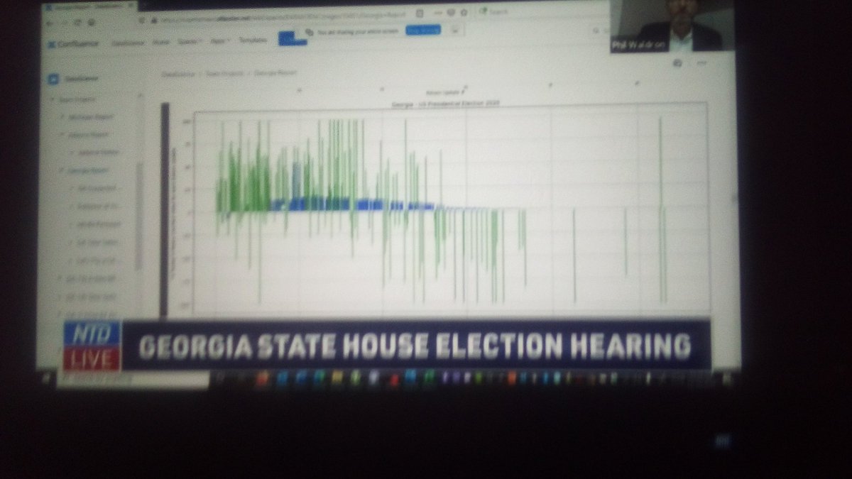 aFlashMobOfOne1's tweet photo. @DLoesch 

The text message fraud guy from 2016 election you were speaking about today, isn't that like the same thing as handing Republicans sharpies when they go to vote?

When R they going to investigate all the subtractions in the 2020 vote? A vote tally never should subtract https://t.co/0wyNqpup3S