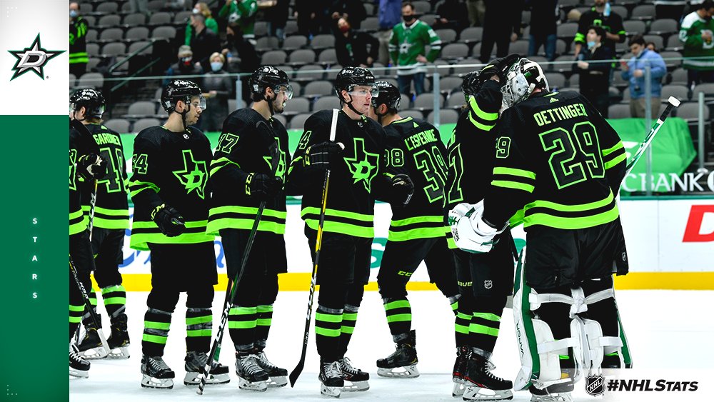 NHLPR's tweet photo. The @DallasStars earned wins in each of its first 4+ games in a season for the fourth time in franchise history (also 6-0-0 in 1996-97, 5-0-0 in 2006-07 &amp; 4-0-0 in 2010-11). #NHLStats https://t.co/H4lBVH9sJc
