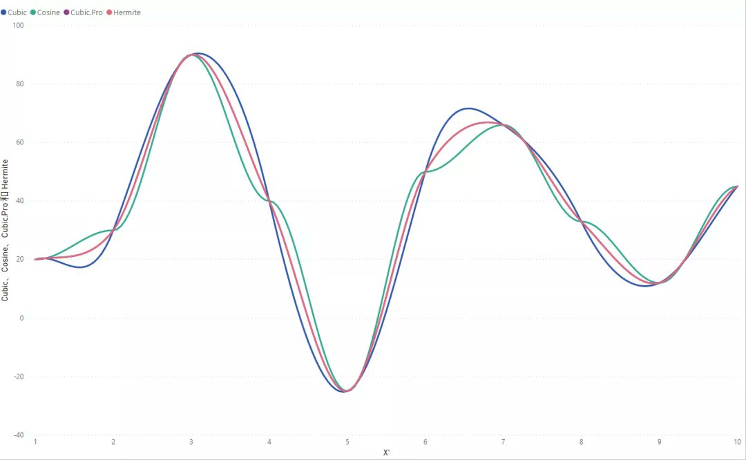 zongmeng (@MengZong_CN) | Twitter