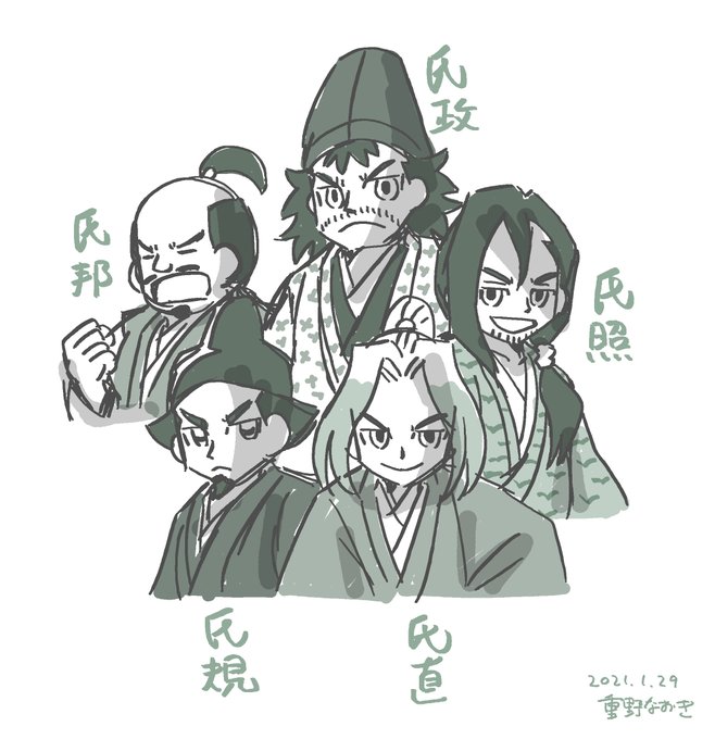 重野なおき 7 29単行本発売さん の最近のツイート 7 Whotwi グラフィカルtwitter分析