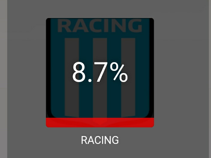 ElChacoDelTW's tweet photo. Permiso, Racing. Llegó el 3er grande. https://t.co/bn4kiIa7Bc