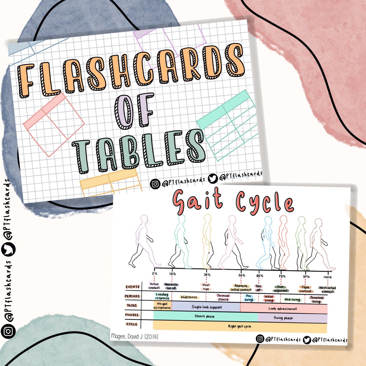 PTFlashcards's tweet photo. New Flashcards Alert! 😍
The most requested Flashcards! 📩
Flashcards of Tables for only 300 php ✨
#FlashcardsOfTables #Stages #Types #Classification #NormalValues #Phases #Grading #Scores #Characteristics #Ratings #Scales #Criteria https://t.co/Me14o0f5vO