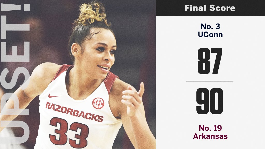 DOWN GOES UCONN‼️

No. 19 Arkansas upsets No. 3 UConn, giving the Huskies their first loss of the season.