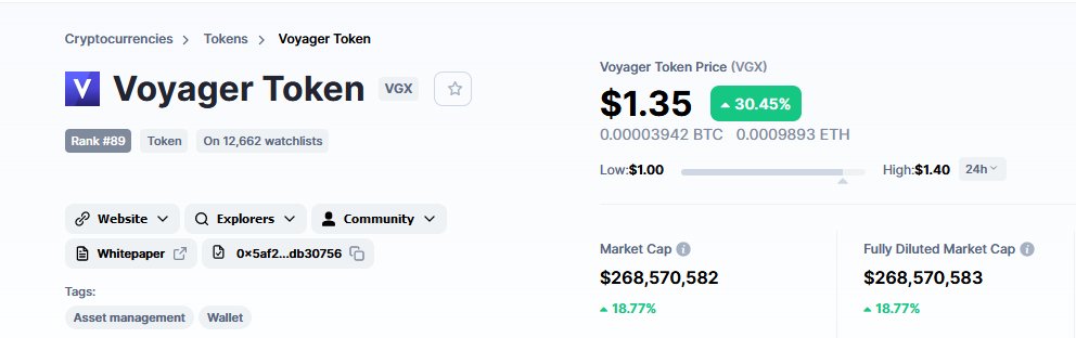 janusface3's tweet photo. I saw that coming.. $VGX @investvoyager #riprobinhood https://t.co/Va2gCFAaPz