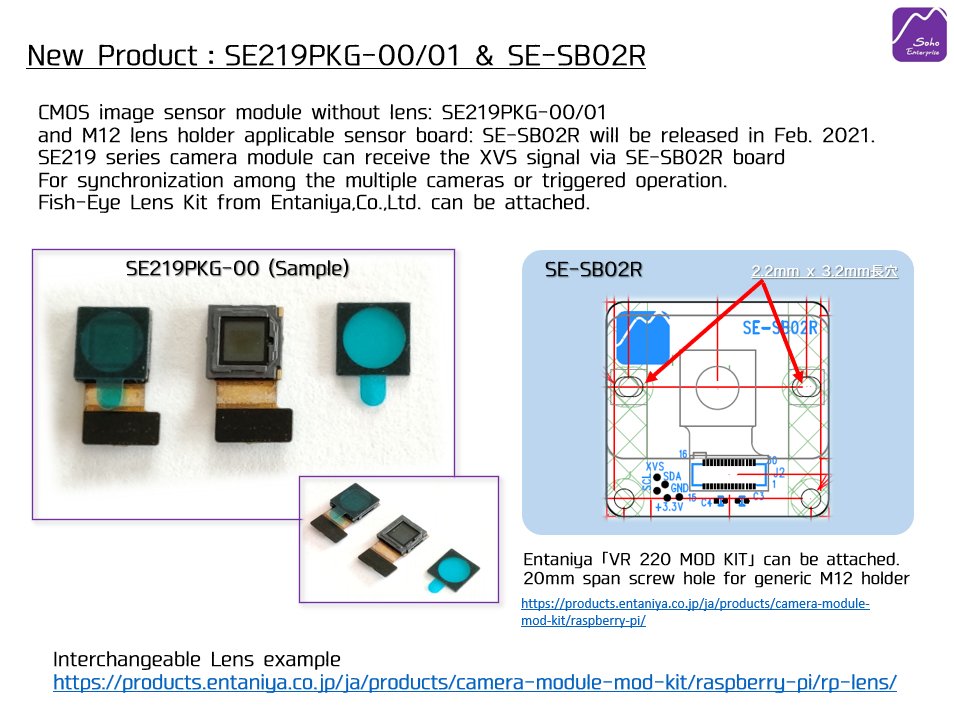 ltd_soho's tweet photo. We'll release the new product soon. #RaspberryPi #StereoPi https://t.co/fTJqNElcxo