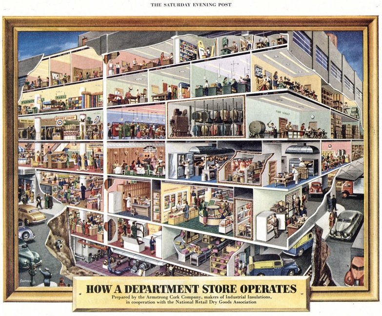 How things operate cutaways