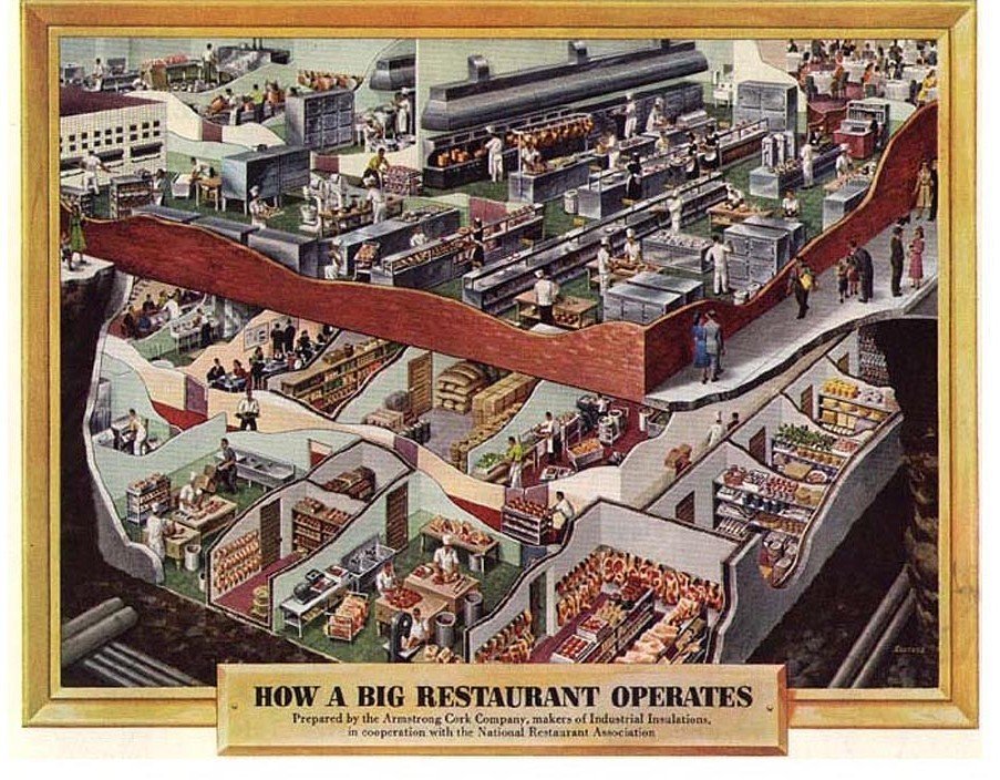 How things operate cutaways