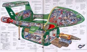 Thunderbird 2 cutaway
