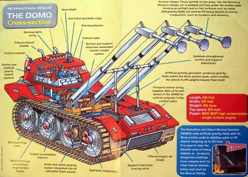 Rescue Craft cutaways