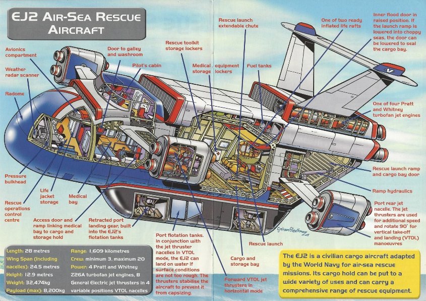 Rescue Craft cutaways
