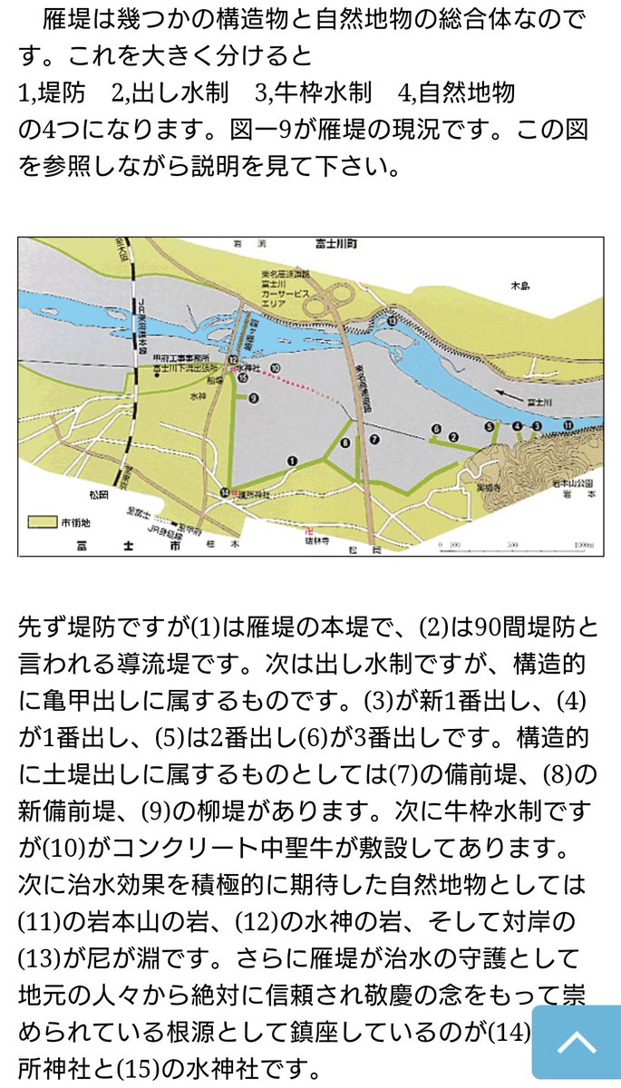 かんない 信玄堤 本土手 山梨県甲斐市 信玄堤公園 御勅使川 土堤防 武田信玄の時代 下条南割将棋頭 山梨県韮崎市 御勅使川 石堤防 羽毛山堤防 長野県東御市 千曲川 石堤防 川原石を2段に乱積 雁堤 静岡県富士市 富士川 土堤防 逆l字堤 遊水地 かんない 信玄堤 本土手 山梨県甲斐市 信玄堤公園 御勅使川 土堤防 武田信玄の時代 下条南割将棋頭 山梨県韮崎市 御勅使川 石堤防 羽毛山堤防 長野県東御市 千曲川 石堤防 川原石を2段に乱積 雁堤 静岡県富士市 富士川 土堤防 逆l字堤 遊水地