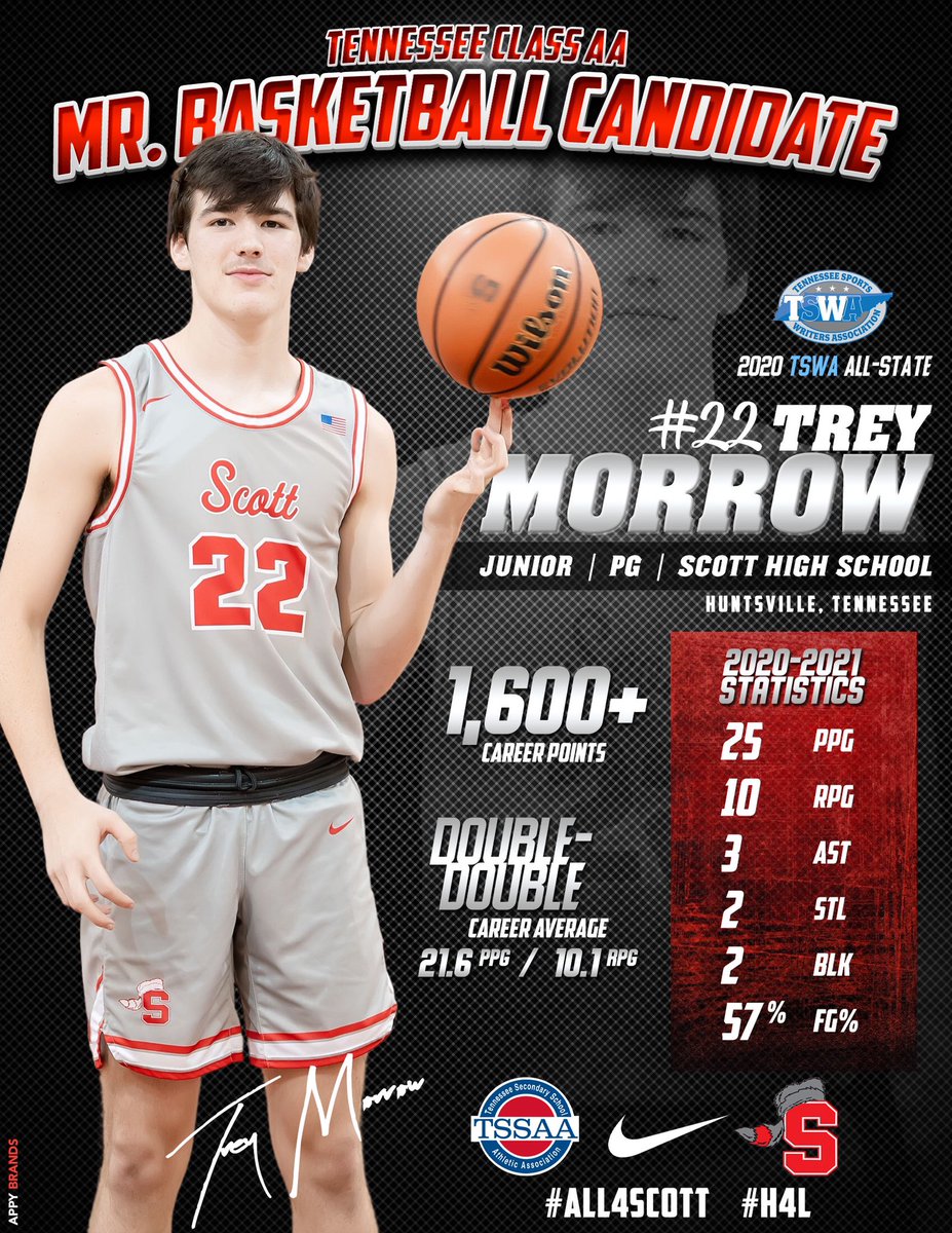coachjeffersj's tweet photo. Coaches &amp; media we’d sure appreciate your help n nominating @treymorrow22 for Mr. Basketball n class AA. He’s a great player &amp; competitor but he’s an even better young man &amp; teammate. Thank you!! #All4Scott @CoonskinCrazies @thefarmSHS @IHVarsity @5StarPreps @prepxtra https://t.co/keNRHQgEde