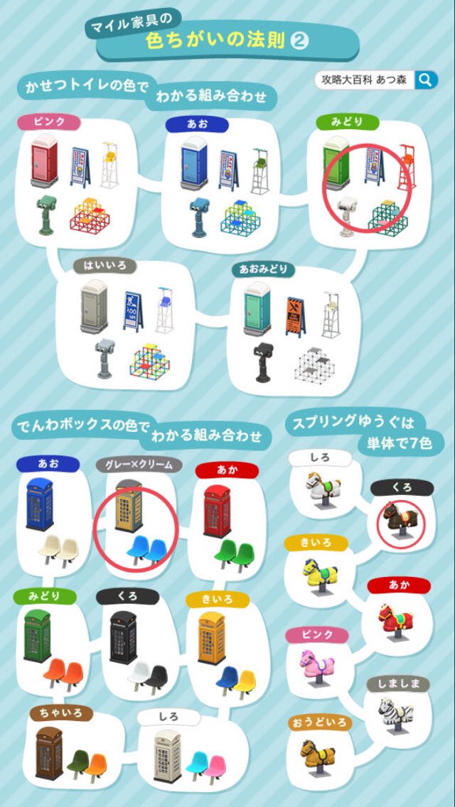 Maka 3y 1y10m カーニバル家具色はパープル 飛行機の色で固定っていうのを知った ついでに島のマイル 家具一覧公開 あつまれどうぶつの森 あつ森 マイル家具