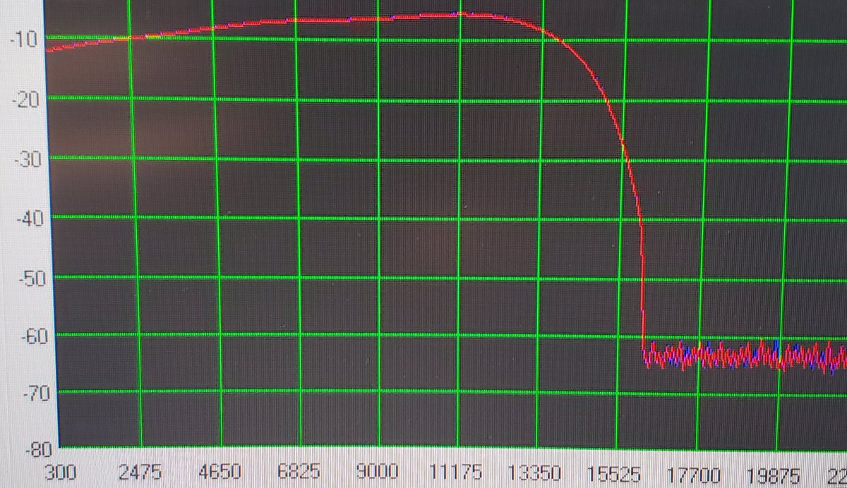 Evan K7FOS tweet media