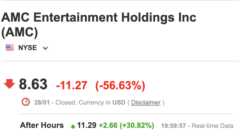 As you can see, some clearing firms got enough influx of cash to continue finalize transactions.