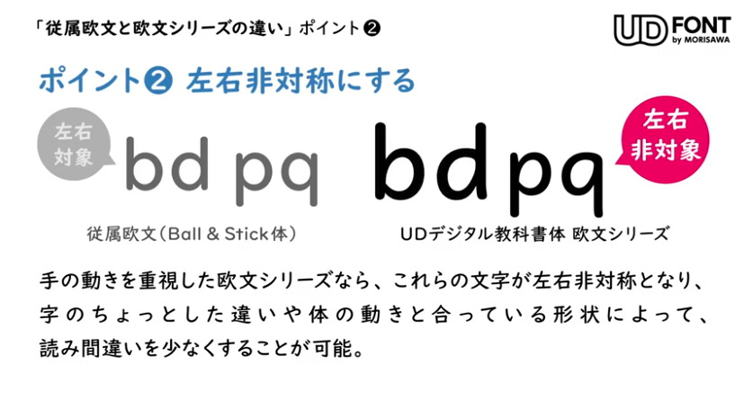 モリサワ 公式 教育現場で話題の Udデジタル教科書体 従属欧文に加えて 初めて英語学習に取り組む子どもたちに読みやすい形状に設計された 欧文シリーズ もあります デジタルデバイス上でのオンライン 自宅学習にもおすすめです
