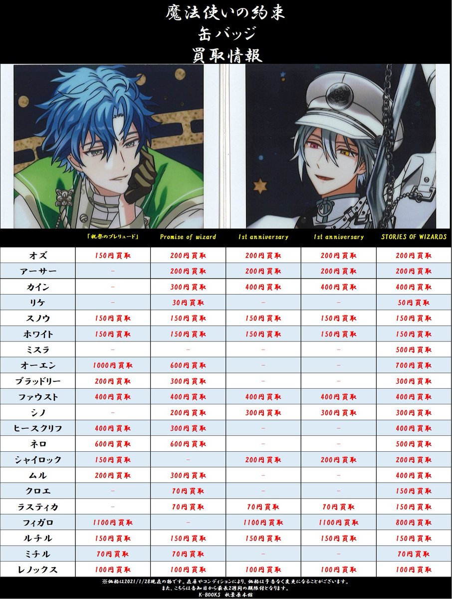 K-BOOKS秋葉原本館ゲーム作品 on X