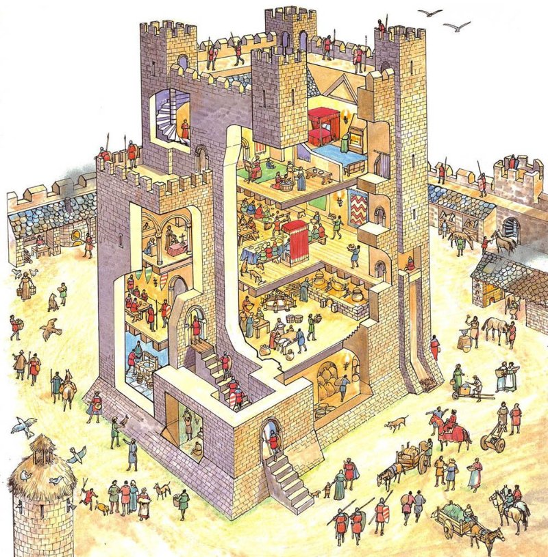 As a kid, knights and the medieval world (or a cleaned up Ren Faire version) were books I was always checking out of the library,,often with cutaways.
