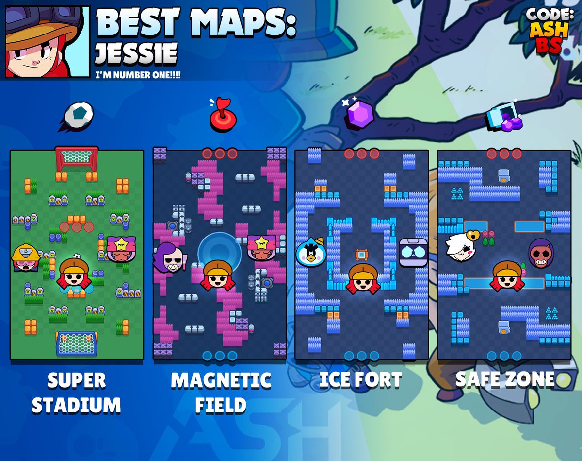 Code: AshBS on X: 8-Bit tier list for all game modes and the best maps to use him in with suggested comps. One of the best brawlers in the game! 👾 # BrawlStars
