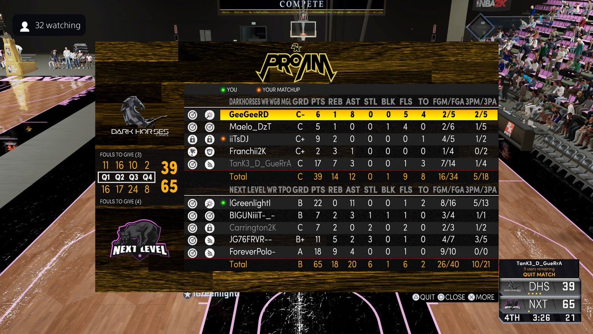 Next Level tweet media