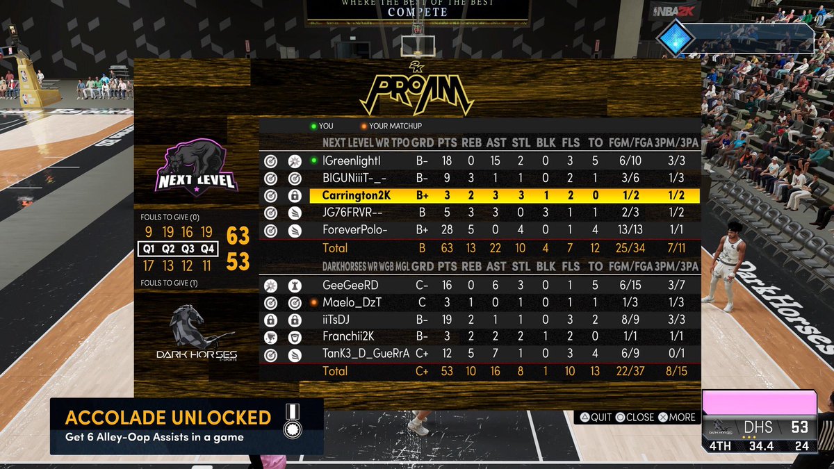 Next Level tweet media