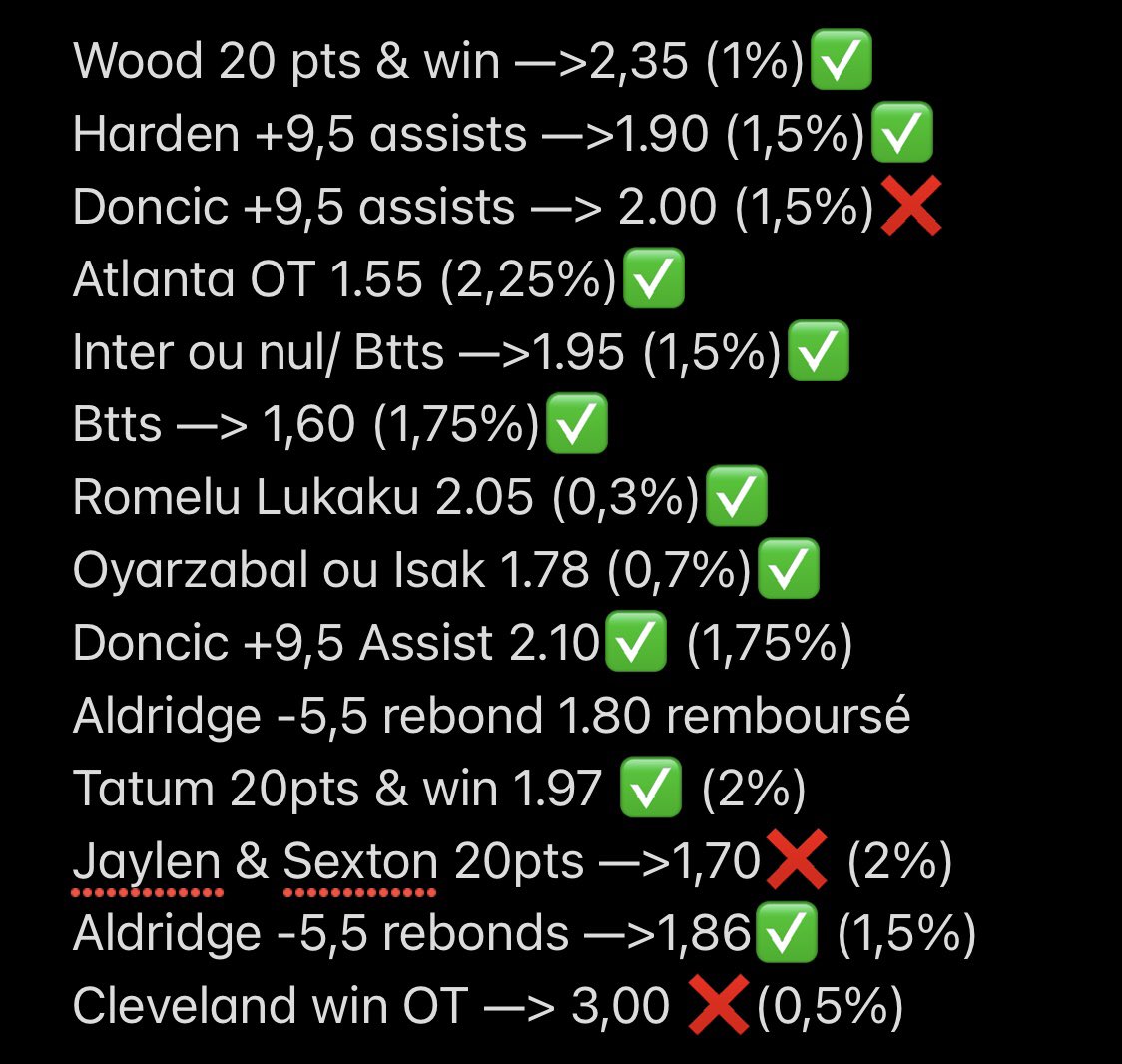 TeamgalacticP's tweet image. Bilan depuis le 25/01/2021