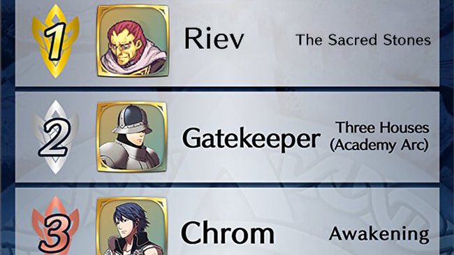 I hate this competition.