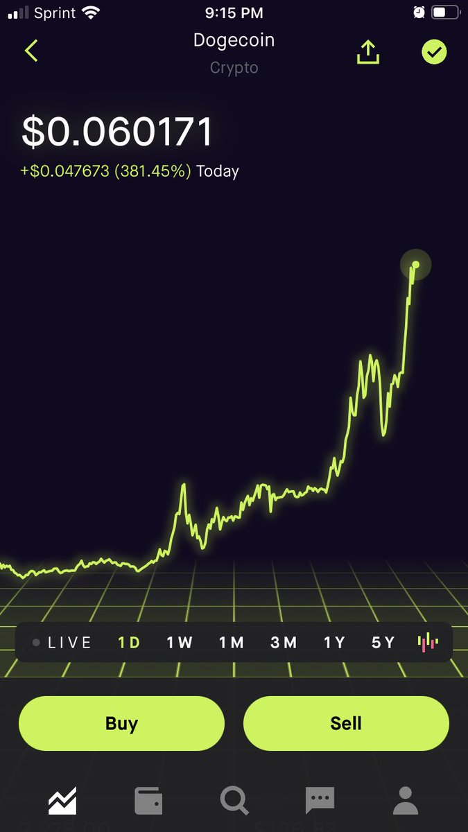 wildcardmma's tweet image. $doge just broke 6